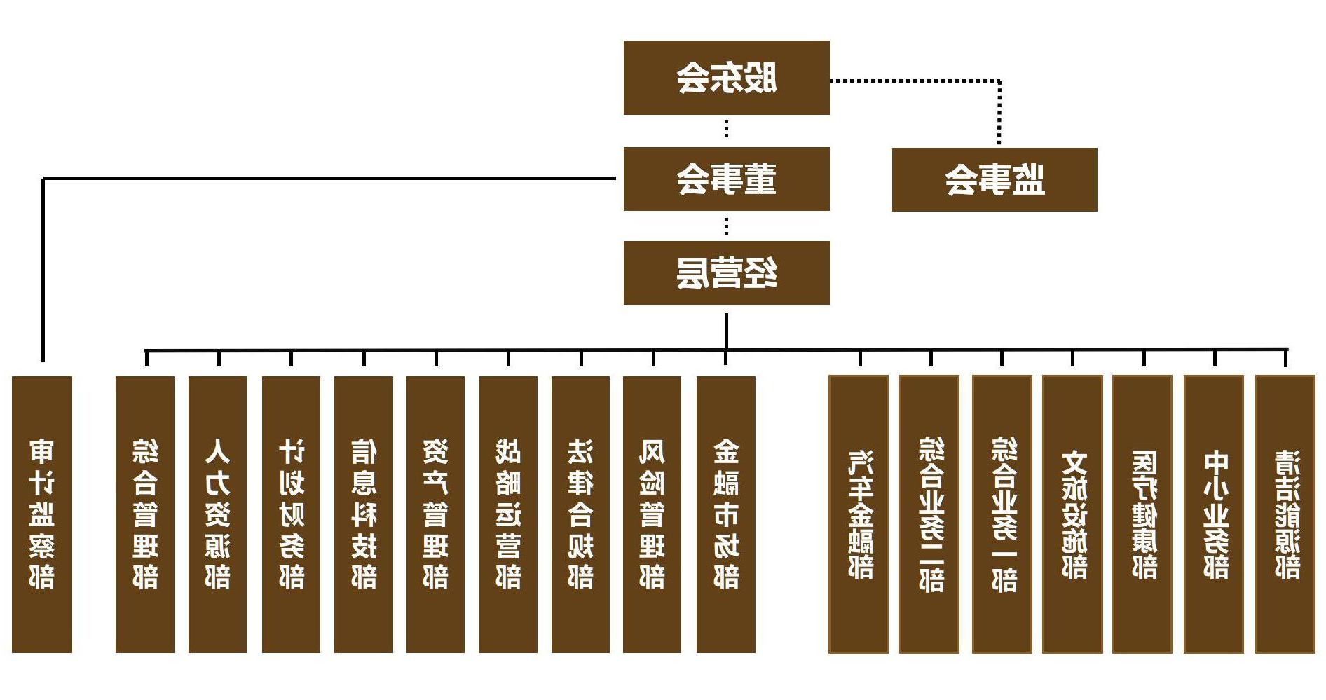 组织架构图2024_01.jpg